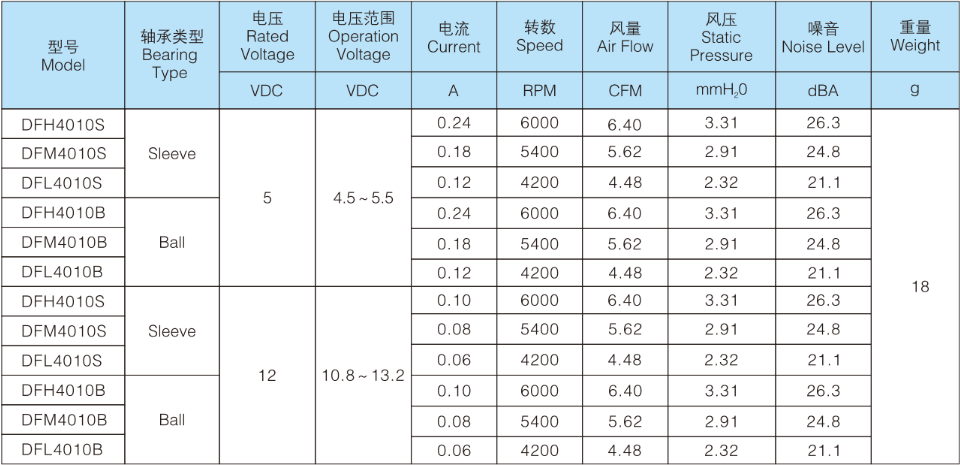 79689777.png 图片3.png