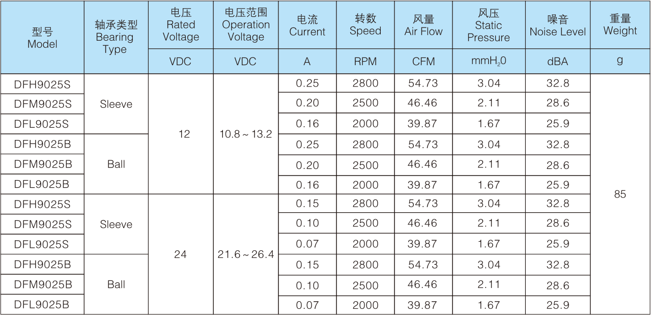 85446742.png 图片3.png